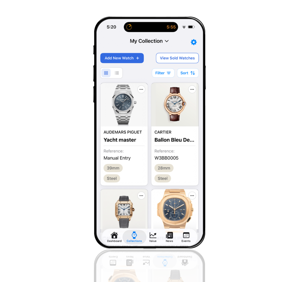 Differentiating SYYNCH
