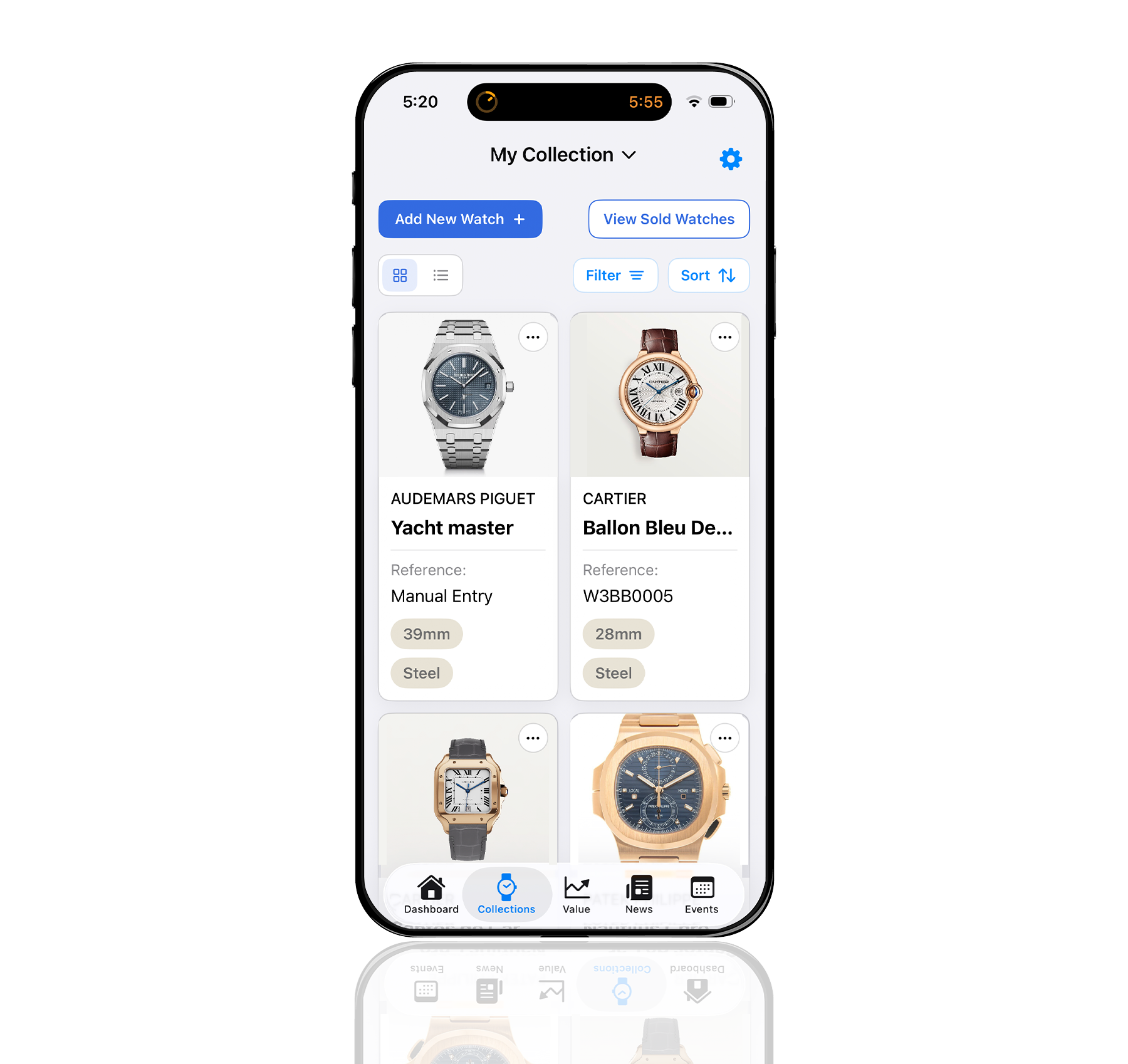 Differentiating SYYNCH