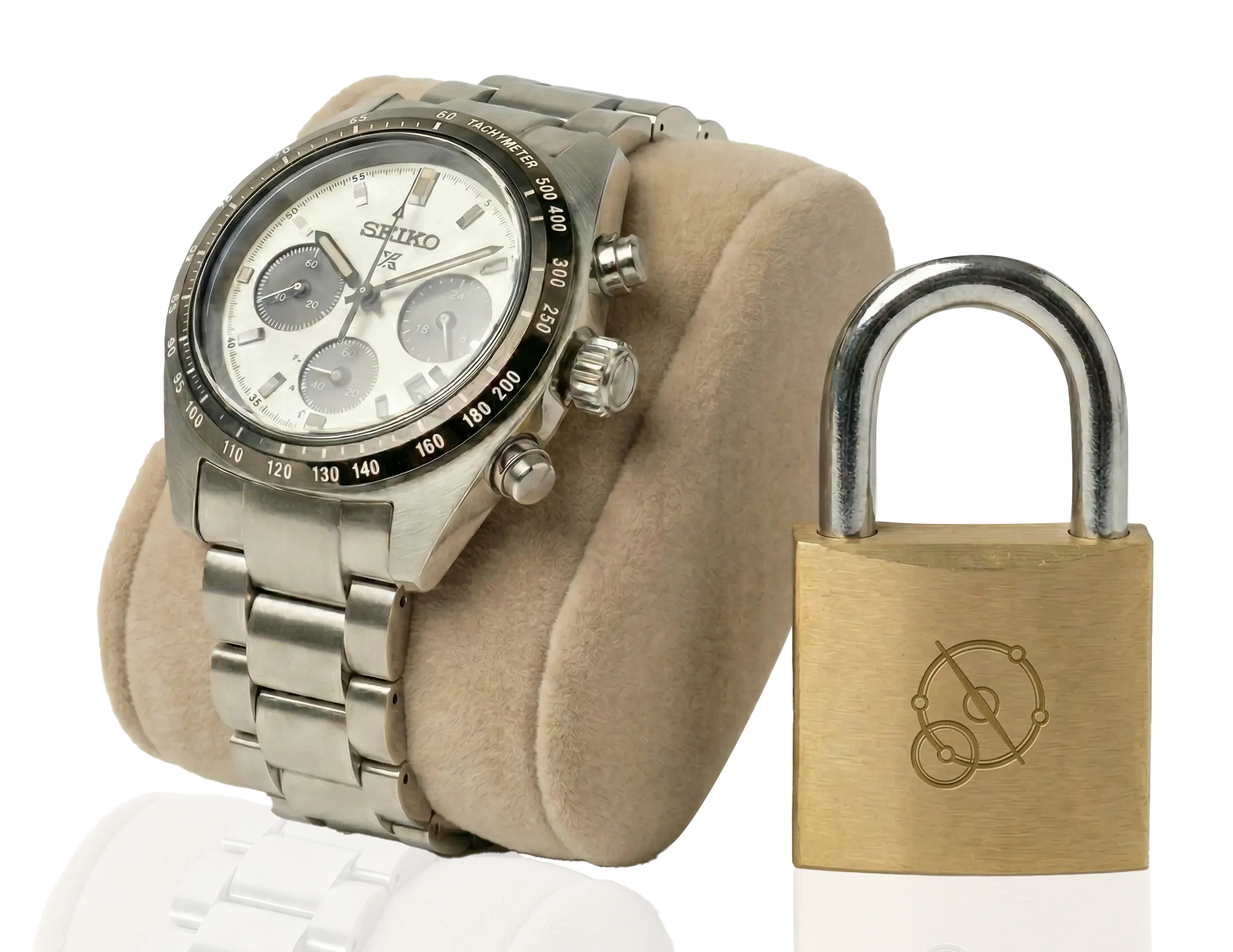 SYYNCH Security and Privacy