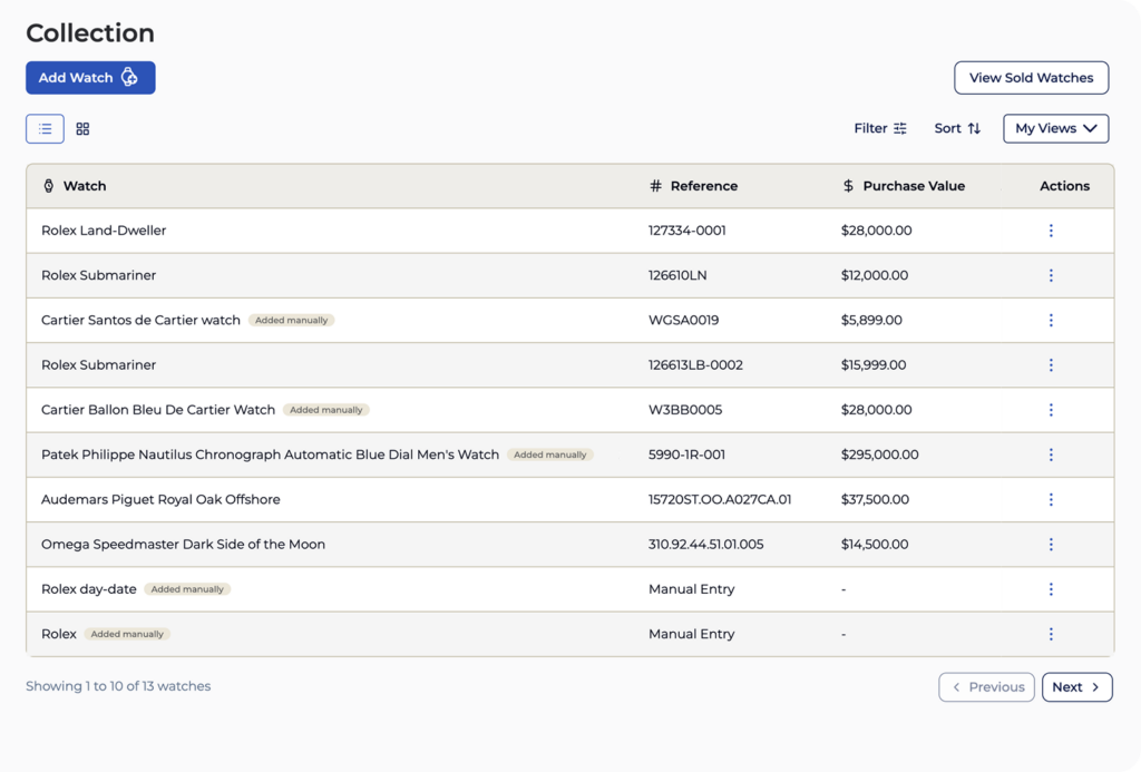 SYYNCH Collection Table View