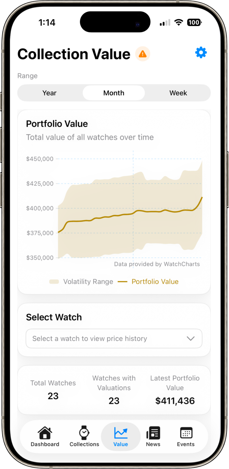 SYYNCH Valuation feature on iOS