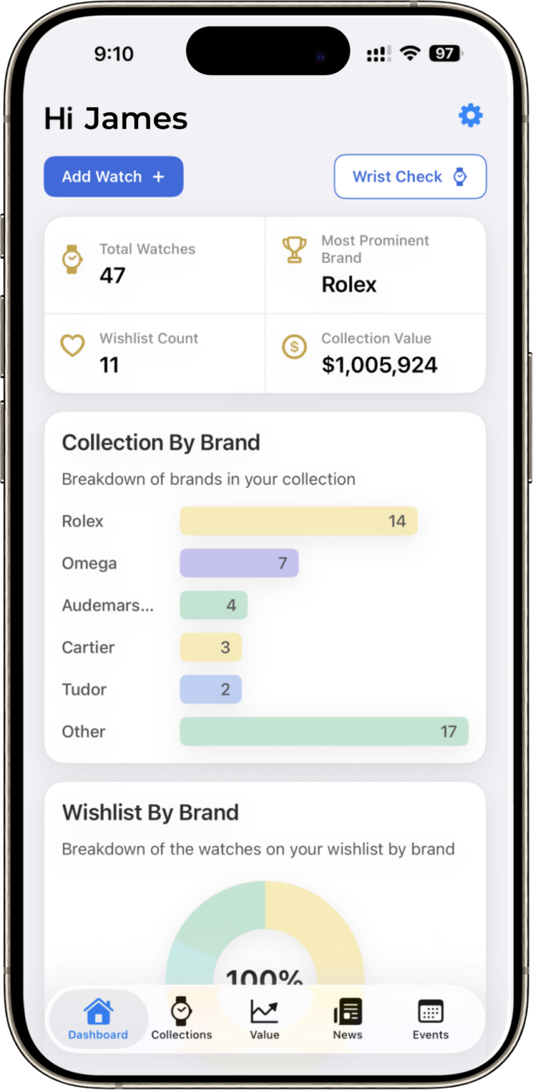 SYYNCH dashboard feature on iOS